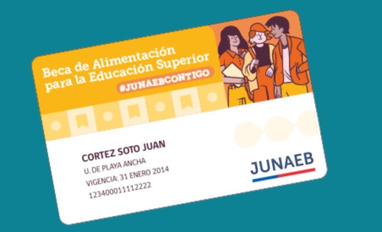 Junaeb confirma nueva alza de Beca de Alimentación para la Educación Superior